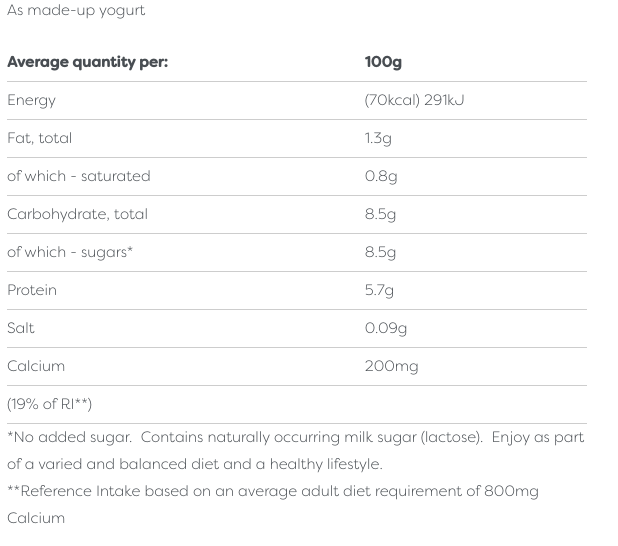 Greek Style Low Fat EasiYo Yogurt Sachet Pack Makes 1KG | EasiYo Yoghurt Mix - Yoghurt Maker.co.uk